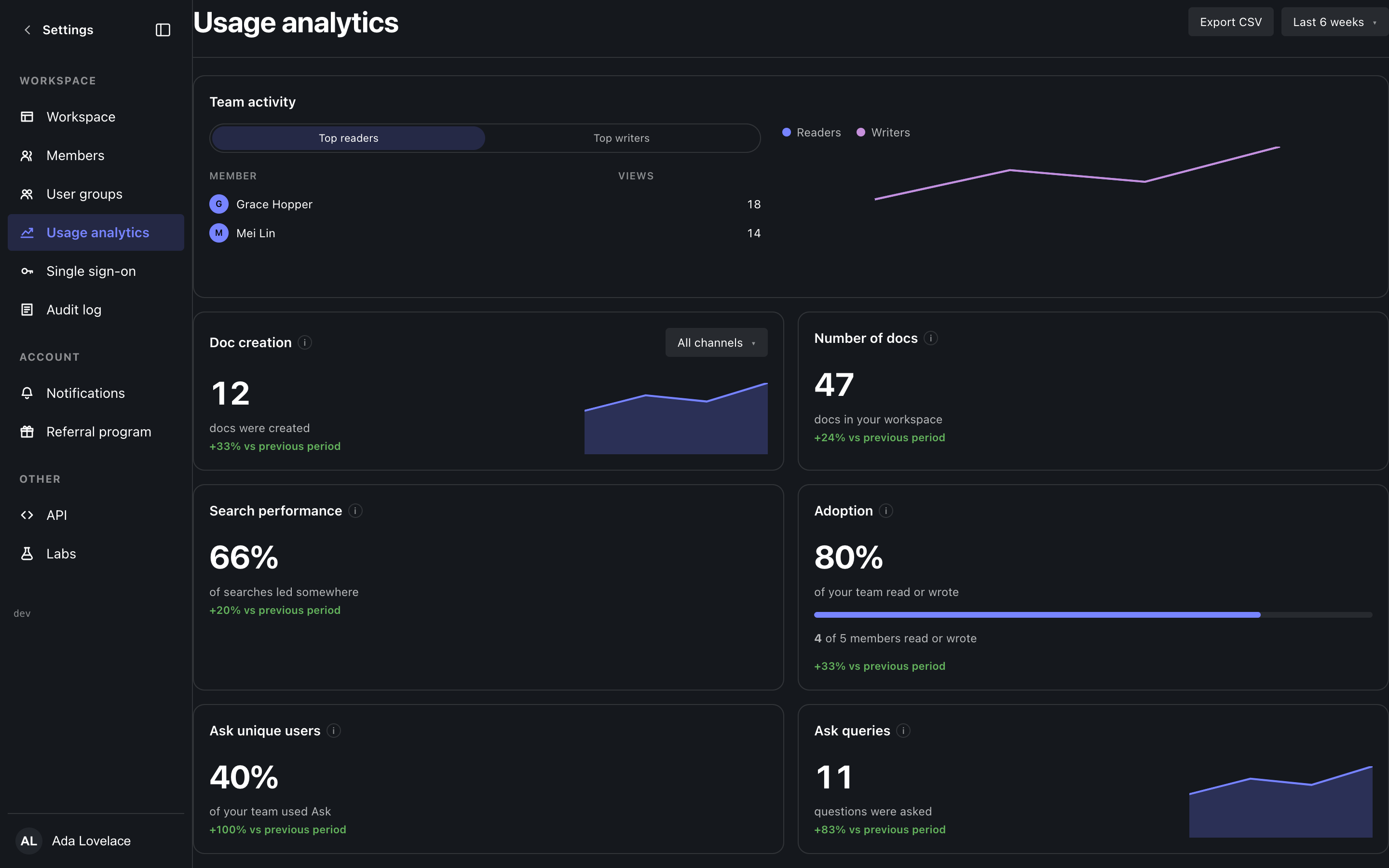 The Analytics settings screen, dark theme