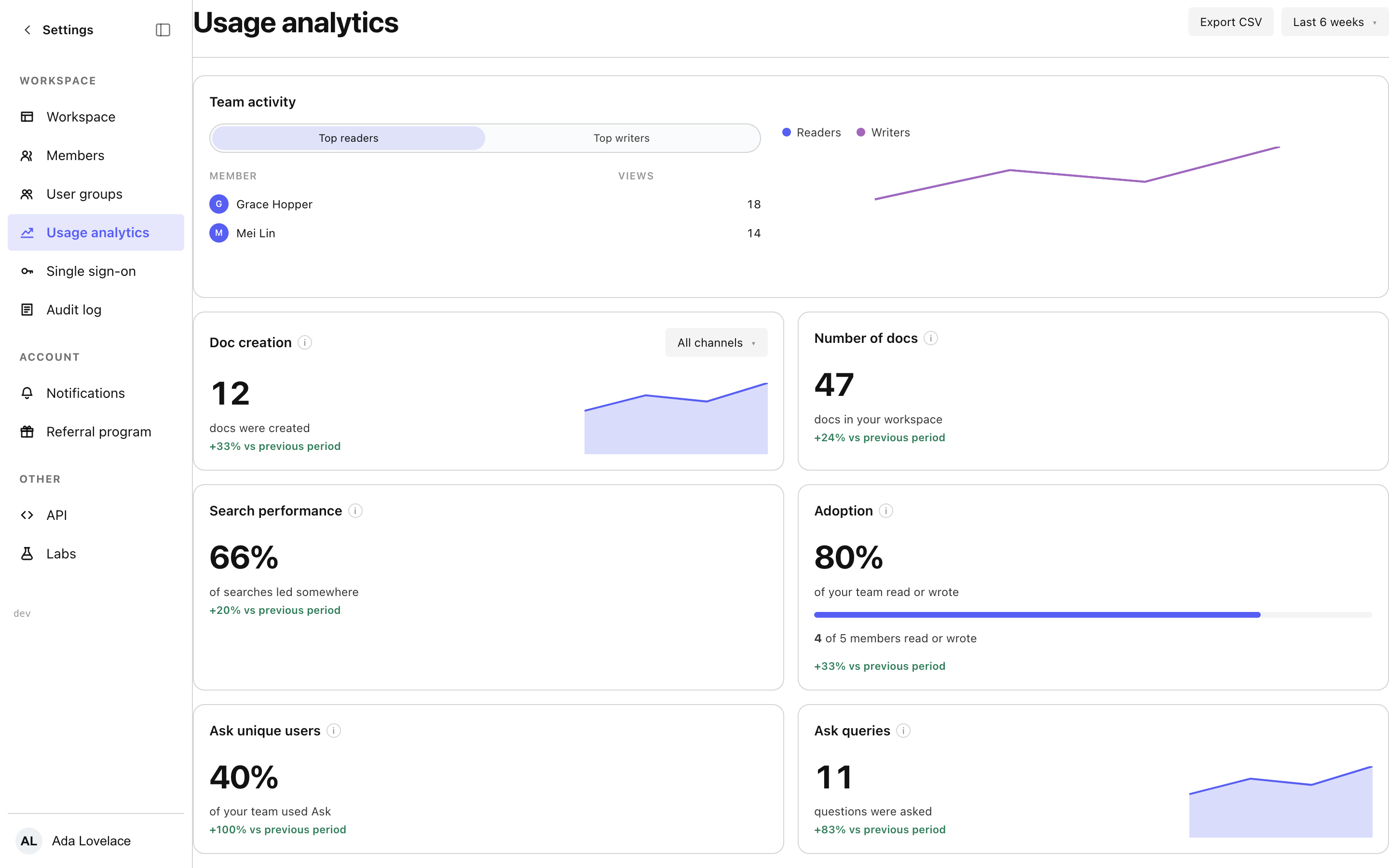 The Analytics settings screen