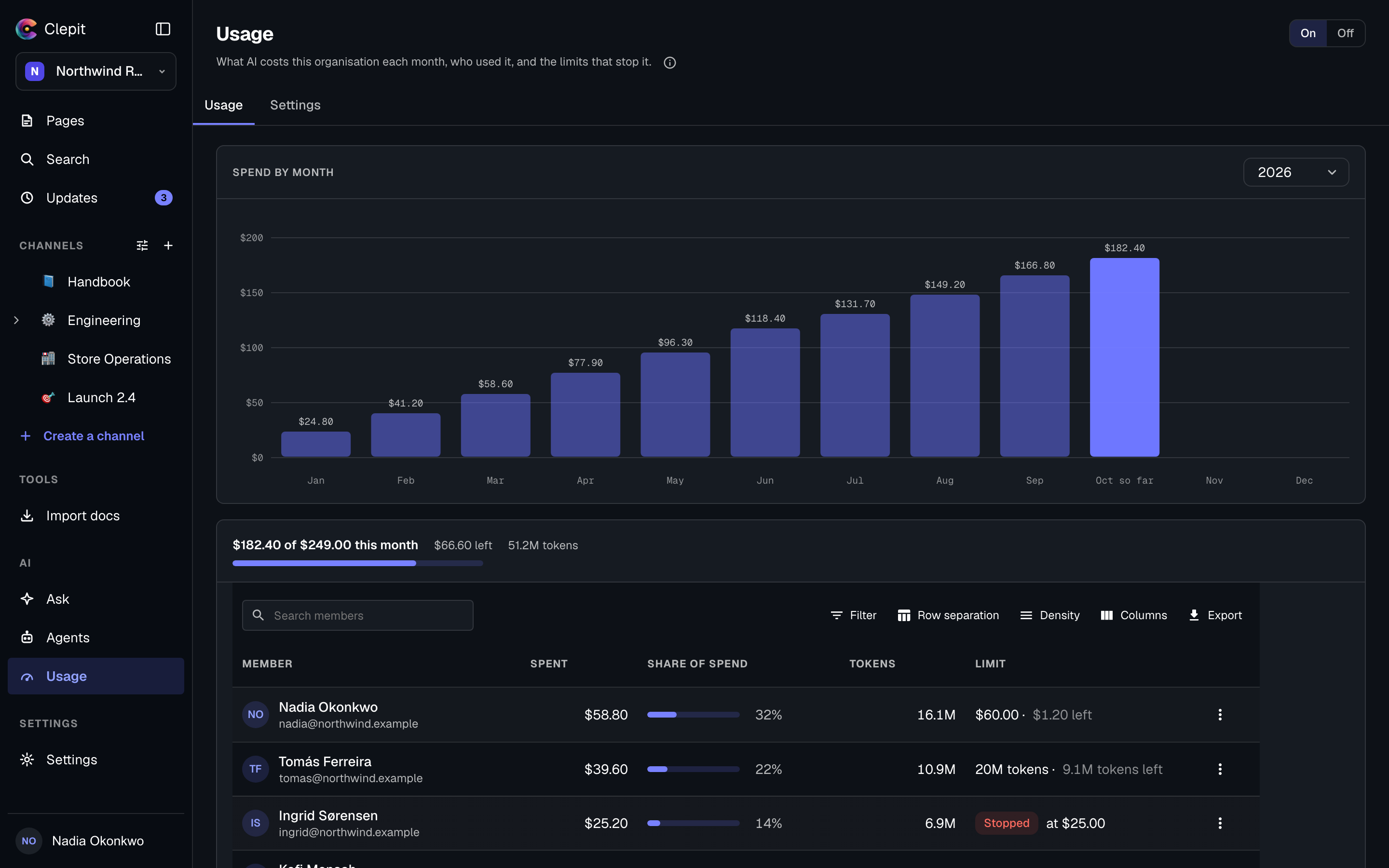 The Usage page, dark theme